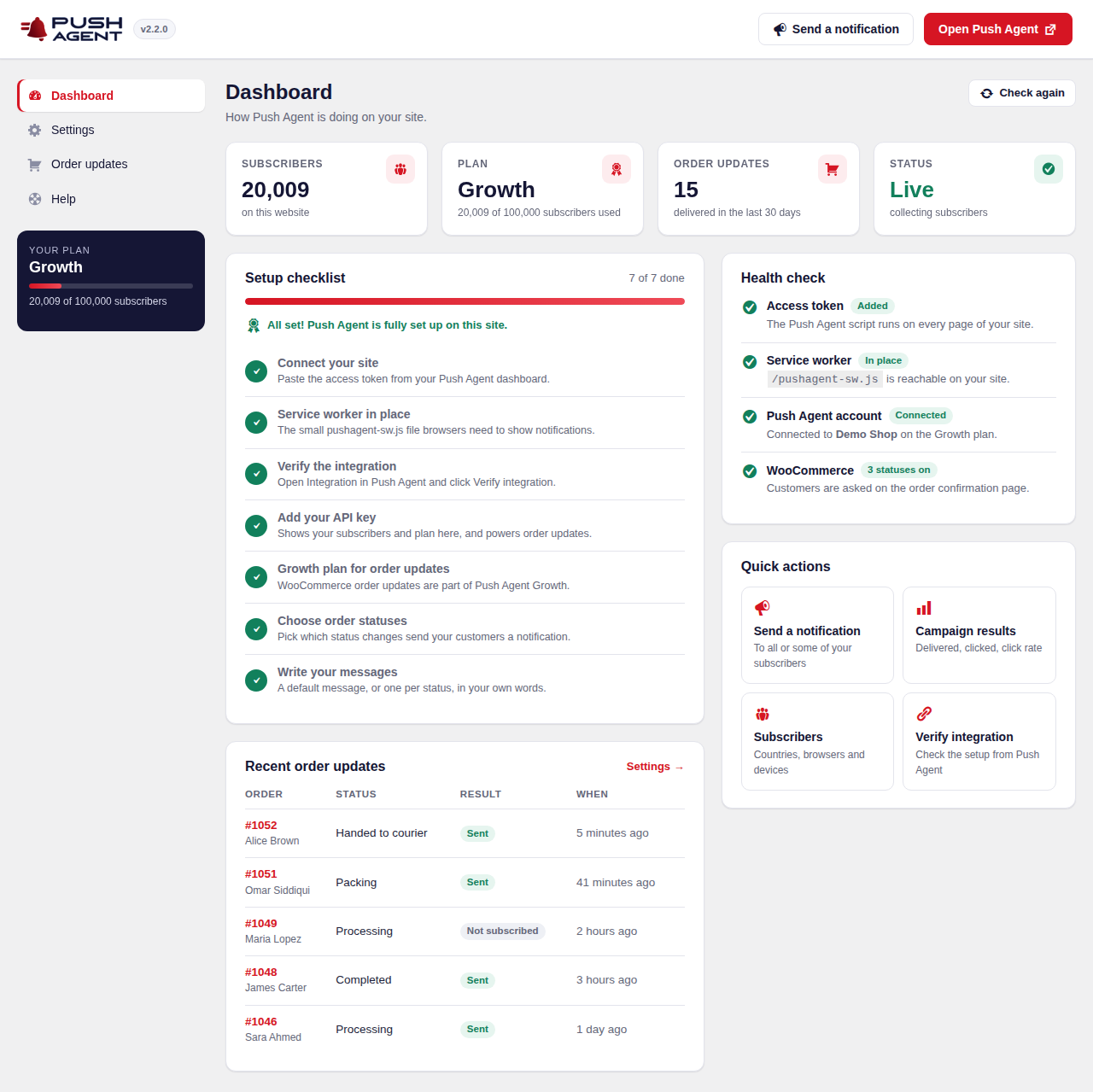 Push Agent dashboard in WordPress showing subscribers, plan, order updates, setup checklist and recent order updates